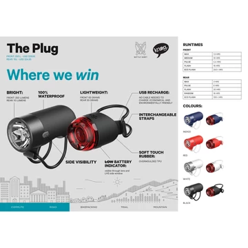 Knog PLUG - rear light piros 2022