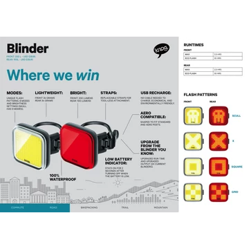 Knog Blinder rácsos Black - Front 2022