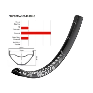 Abroncs DT Swiss M 502 29&quot; 32h fekete 30mm