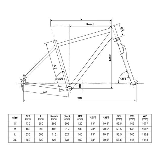 Kerékpár KELLYS Cliff 70 Moss Green M 28